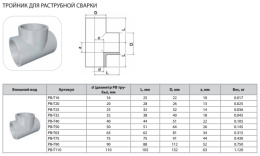 Тройник Thermaflex для раструбной сварки PB-T20
