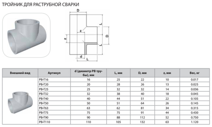 Тройник Thermaflex для раструбной сварки PB-T63