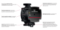 Циркуляционный насос Grundfos ALPHA1 L 32-40