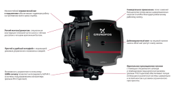 Циркуляционный насос Grundfos ALPHA1 L 25-40 130