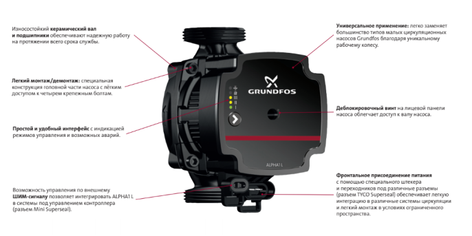 Циркуляционный насос Grundfos ALPHA1 L 32-40