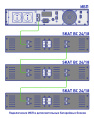 Батарейный блок Бастион SKAT BC 24/18 RACK