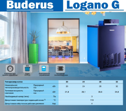 Напольный газовый котел отопления, атмосферный Buderus Logano G 124 WS 20 RU TOP