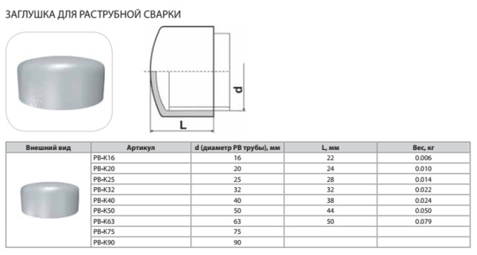 Заглушка Thermaflex для раструбной сварки PB-K50