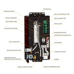 Электрический котёл отопления одноконтурный настенный Navien EQB - 08HW (PEQB0008LH001)