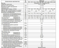 Настенный газовый двухконтурный котел отопления BaltGaz NevaLux 8211