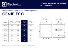 Электрический накопительный водонагреватель Electrolux EWH 10 Genie ECO O