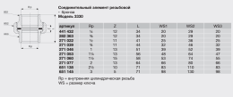 Соединительный элемент Viega резьбовой модель 3340 1/4 арт. 449414, бронза