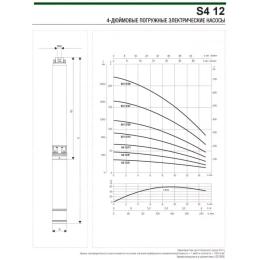 Скважинный насос DAB S4 12/36 10HP T 400/50 4OL