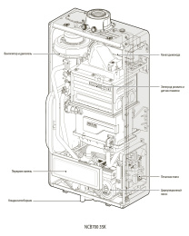 Настенный газовый конденсационный котел отопления Navien NCB 700-35K двухконтурный