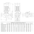 Насос циркуляционный UNIPUMP SVH 40-21-1,5/2