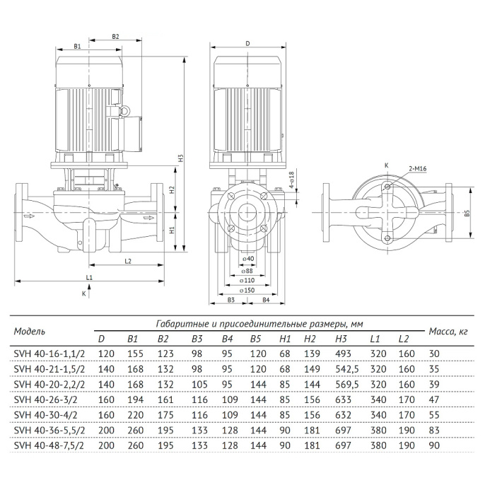 Насос циркуляционный UNIPUMP SVH 40-21-1,5/2