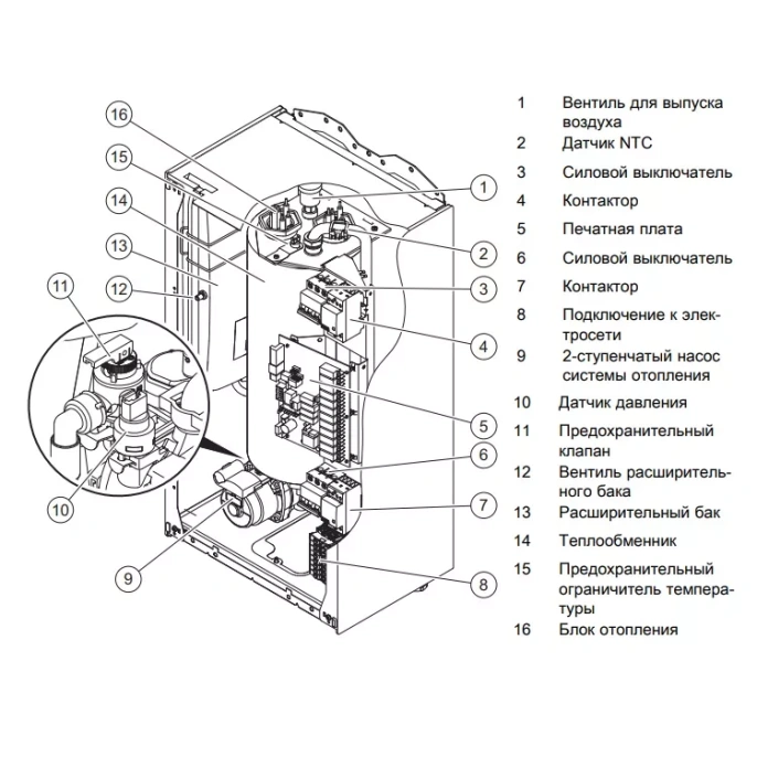 Электрический котёл отопления настенный Vaillant eloBLOCK VE 28 /14