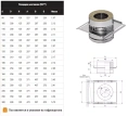 Площадка монтажная FERRUM (430 + нерж./1.5) Ф220х300