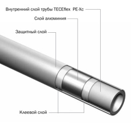 Универсальная многослойная труба TECE TECEflex из сшитого полиэтилена PE-Xc/Al/PE-RT 16x2,75 мм (штанга 5 м)