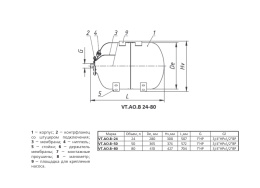 Расширительный бак (гидроаккумулятор) VALTEC VT.AO.B 50л, для системы водоснабжения