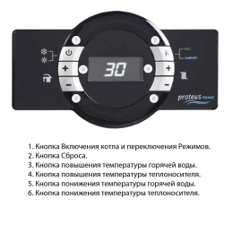 Настенный газовый конденсационный котел отопления E.C.A. PROTEUS PREMIX 35 HM NG