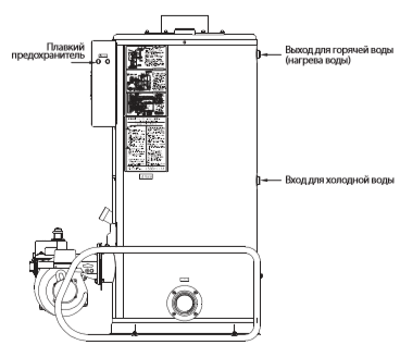 Напольный газовый котел отопления, атмосферный Navien 2035GPD