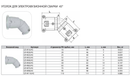 Уголок Thermaflex 45гр. для электрофузионной сварки GF-W25/45