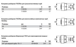 Концовка разборная TECE TECEflex 3/4 евроконус для PE-Xc и PE-MDXс 16