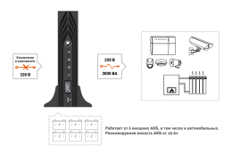 Источник бесперебойного питания Бастион SKAT-UPS 3000 RACK