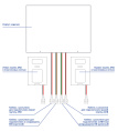 Батарейный блок Бастион SKAT BC 24/18S RACK