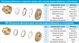 Кольцо силиконовое Lavita SILICON RING 15А