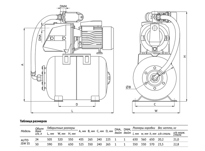 Насосная станция UNIPUMP AUTO JSW-55-50