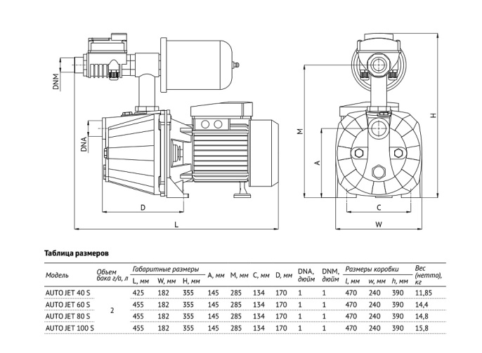 Насосная станция UNIPUMP АКВАРОБОТ JET 100 S (г/а 2л)