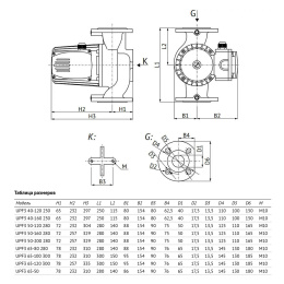 Насос циркуляционный UNIPUMP UPF3 65-50 280 (отопление)