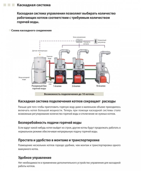 Напольный дизельный котел отопления, двухконтурный Kiturami KSO-200