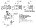 Насосная станция UNIPUMP AUTO JS 100-S