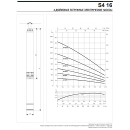 Скважинный насос DAB S4 16/28 10HP T 400/50 4OL