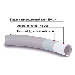 Труба из сшитого полиэтилена Rommer PE-Xa/EVOH 16 х 2.2, бухта 500 м