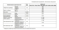 Настенный газовый двухконтурный котел отопления BaltGaz NevaLux 8211