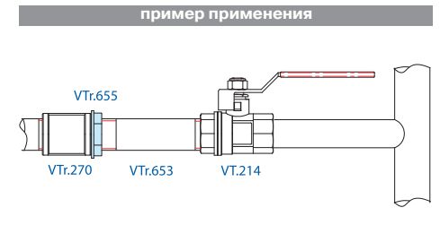 Контргайка VALTEC 1 внутренняя, никелированная латунь