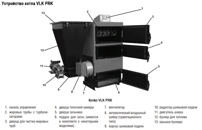 Твердотопливный напольный котел отопления Kentatsu VLK PRK-60 70кВт