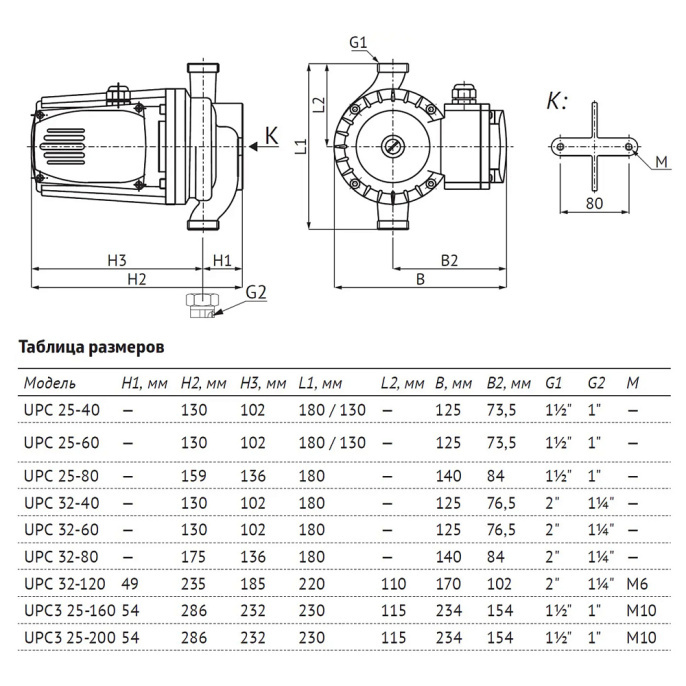 Насос циркуляционный UNIPUMP UPC3 25-200 230 (отопление)