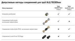 Концовка разборная TECE SLQ TECEfloor для труб поверхностного отопления PE-RT, 16, евроконус