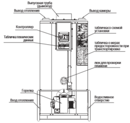 Напольный дизельный котел отопления, двухконтурный Navien 1035RPD