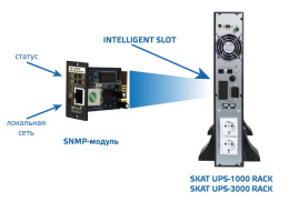 Модуль Бастион SNMP DL 801