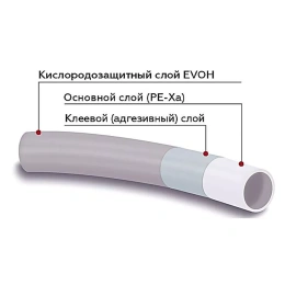 Труба из сшитого полиэтилена Rommer PE-Xa/EVOH 20 х 2.0, бухта 240 м