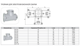 Тройник Thermaflex для электрофузионной сварки GF-T16