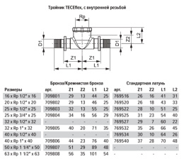 Тройник TECE TECEflex 90 гр, с внутренней резьбой, 16 х 1 2 х 16, бронза, внутренняя резьба