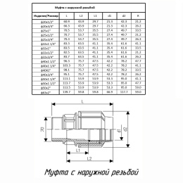 Муфта ПОЛИТЭК ТПК-АКВА с наружной резьбой 25x1/2