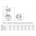 Погружной шламовый насос UNIPUMP USP4A 100-15-9