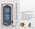 Бойлер косвенного нагрева Sunsystem SON 500