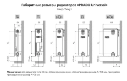 Стальной панельный радиатор отопления Prado Universal 30х600х2600