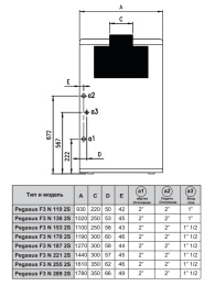 Напольный газовый котел отопления Ferroli PEGASUS F3 N 153 2S