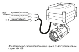 Кран шаровый Neptun MK 12В 1/2